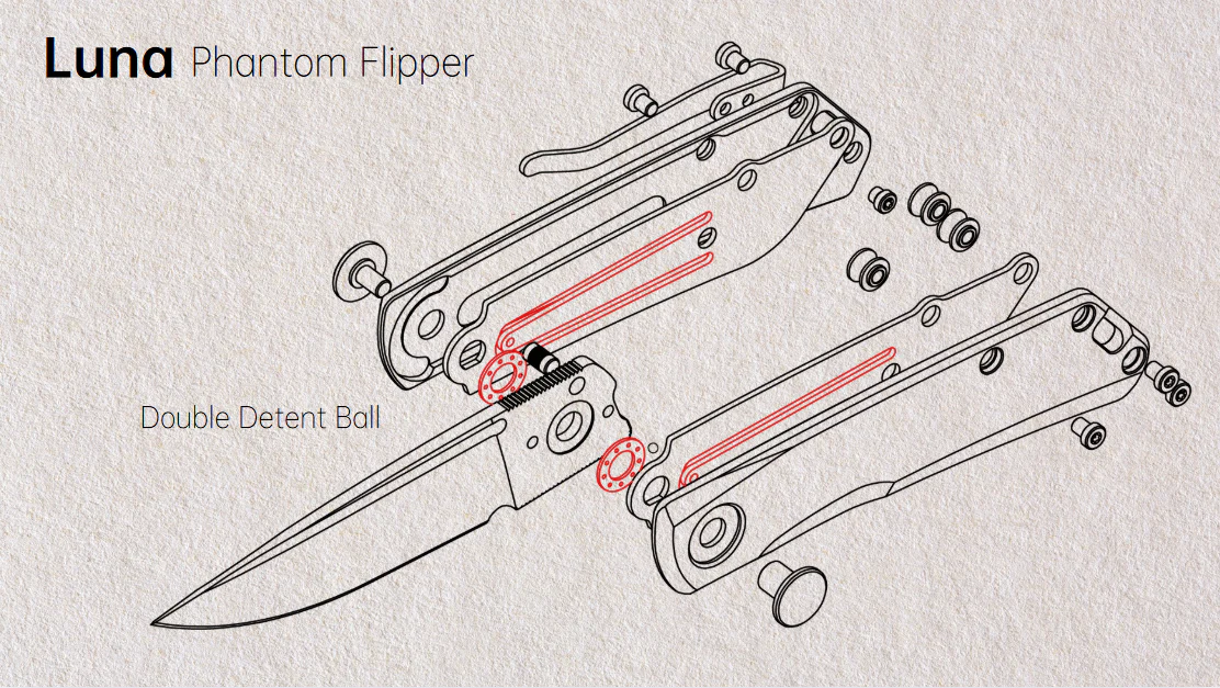 Luna Phantom Flipper | Double Detent Ball - Image 4