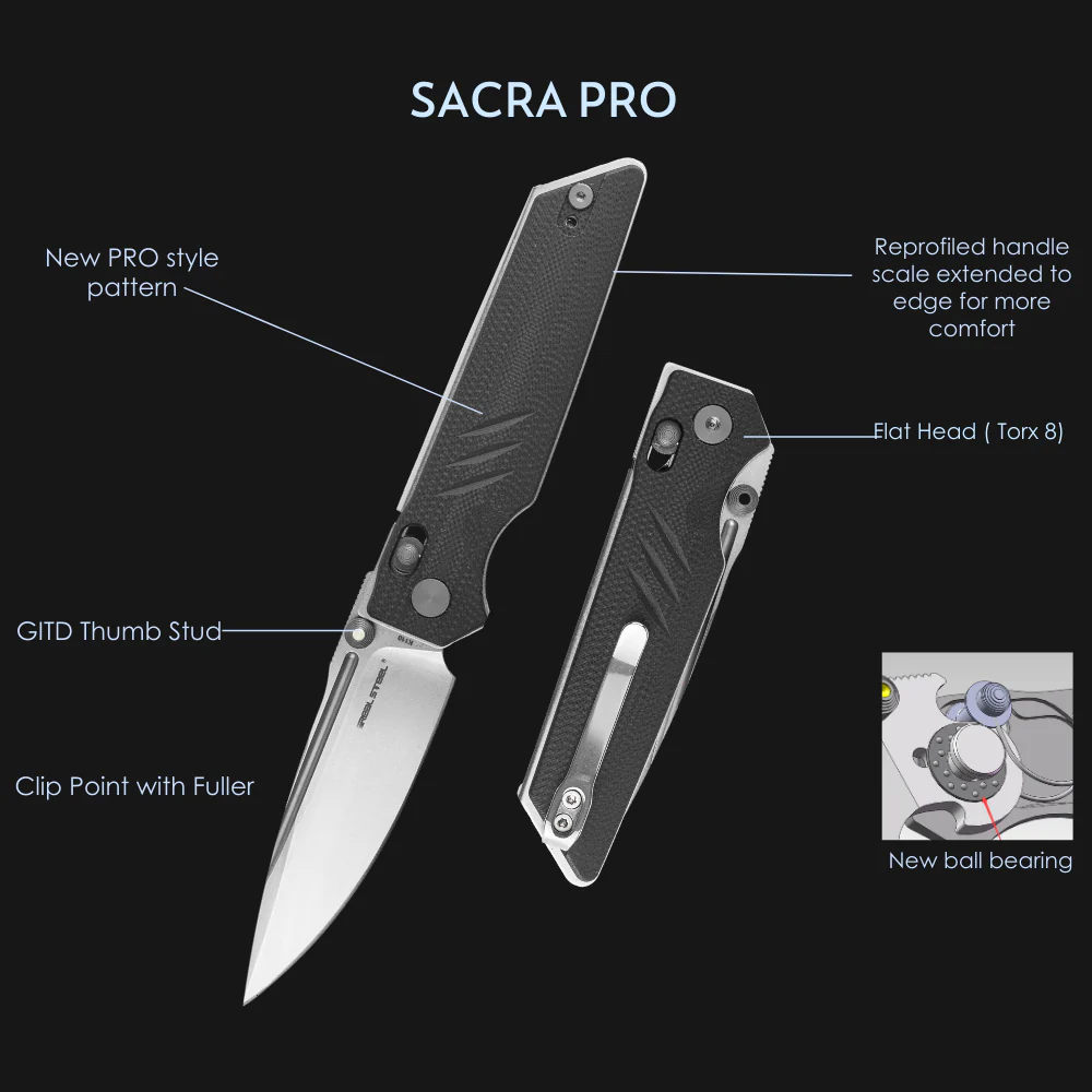 Sacra Pro - Image 4